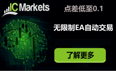 IC Markets外汇平台