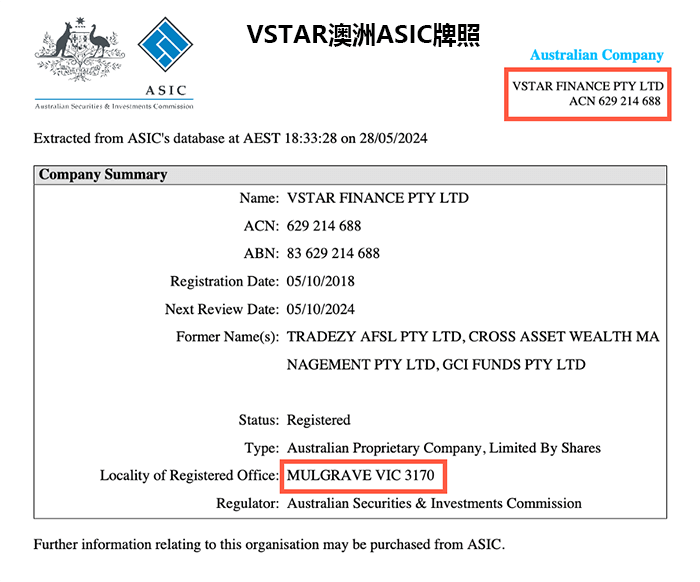 VSTAR外汇平台ASIC牌照