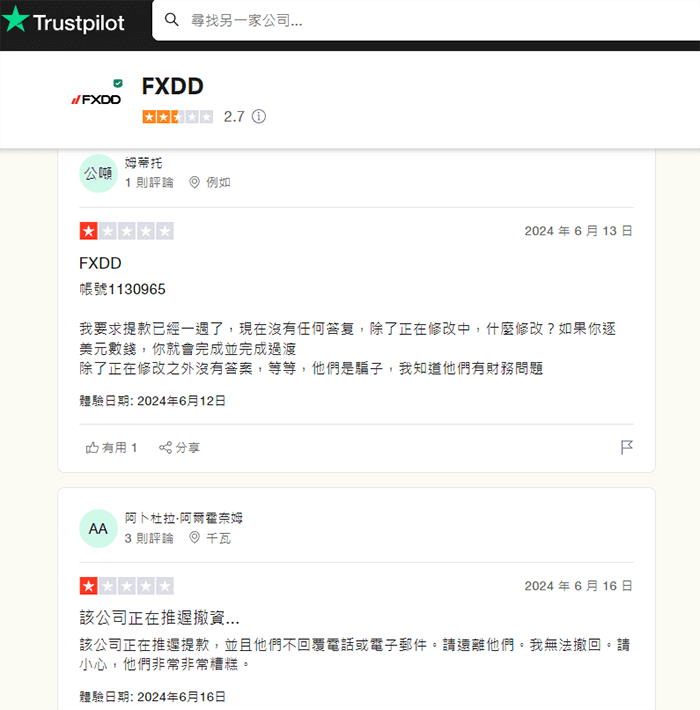 FXDD评价