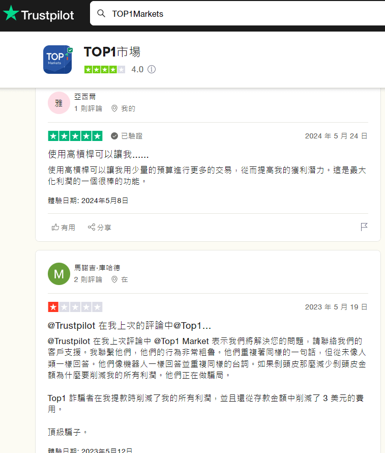 TOP1 Markets用户评论