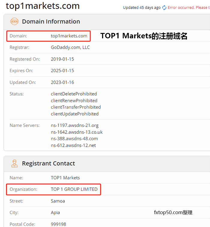 TOP1 Markets外汇平台