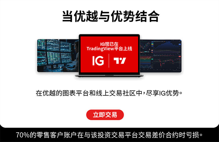 IG Tradingview交易平台